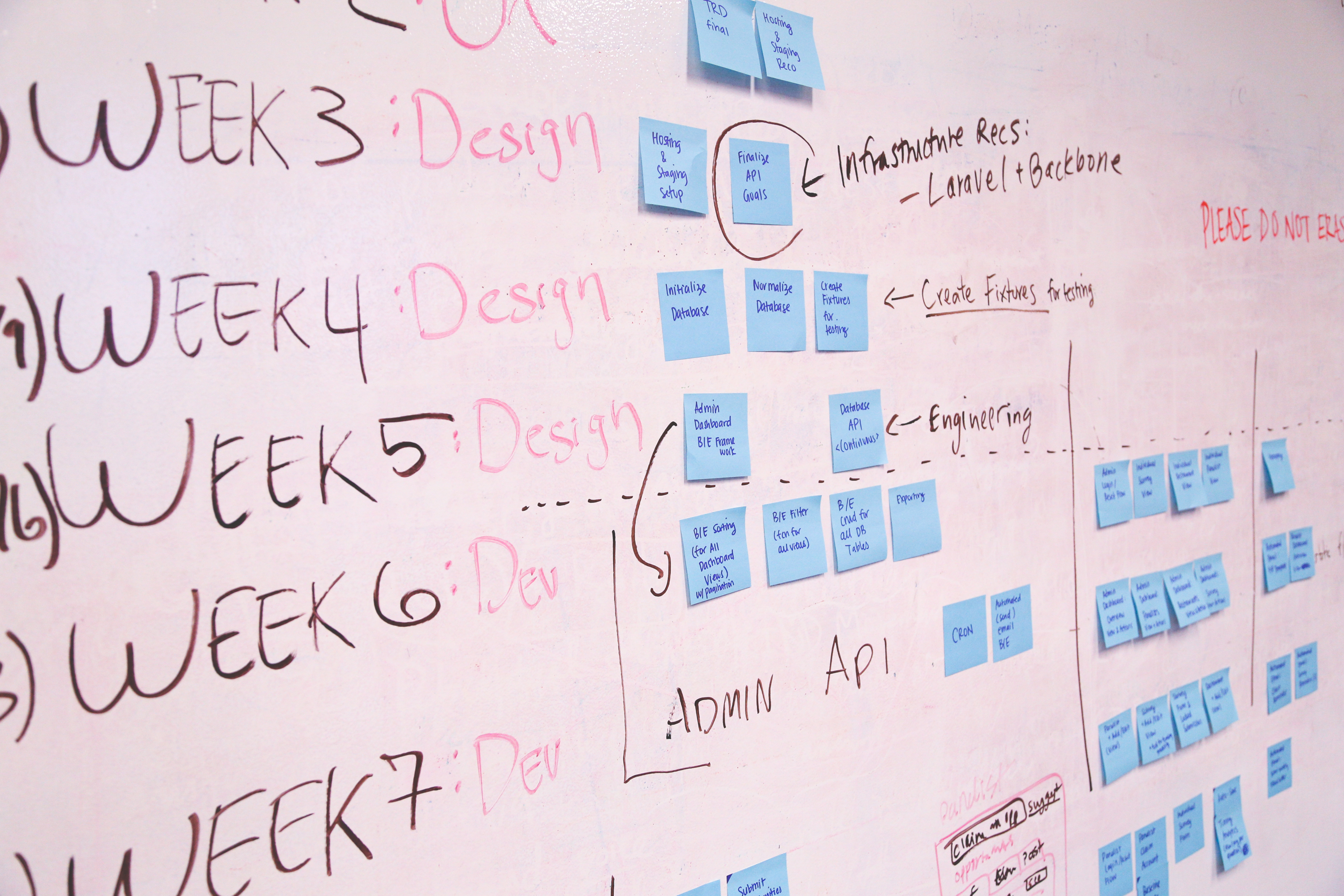 ¿Qué es SCRUM? En español, por favor.
